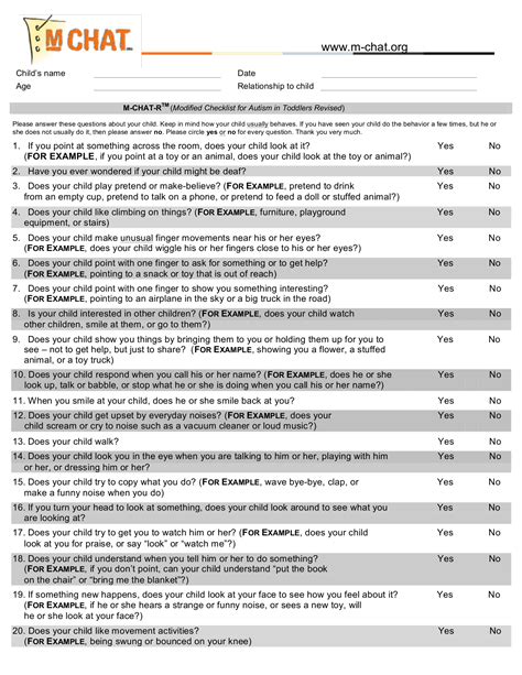 m czat|Modified Checklist for Autism in Toddlers (M